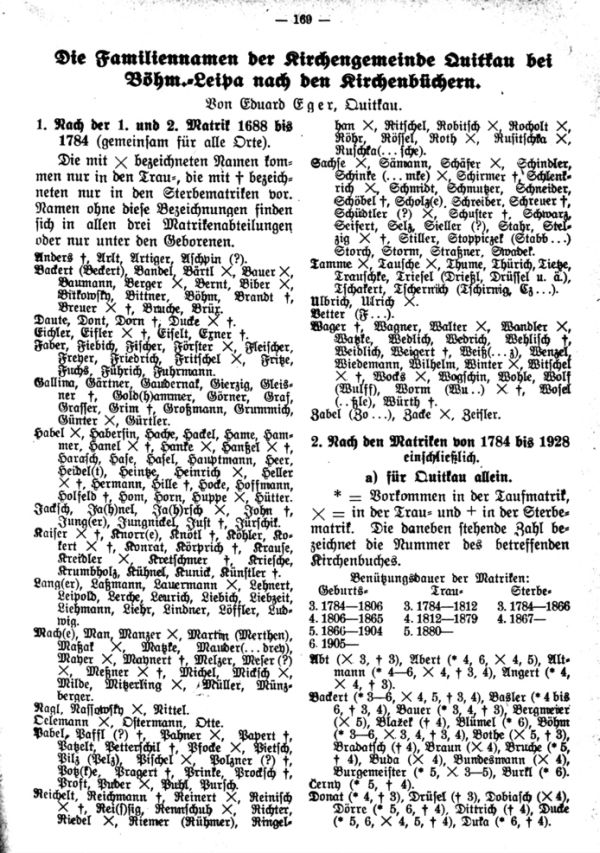 Die Familiennamen der Kirchengemeinde Quitkau bei Böhm - 1