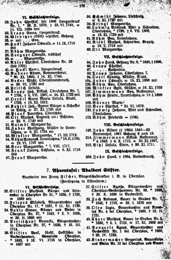 Ahnentafeln bekannter Sudetendeutscher:  7. Adalbert Stifter - 1