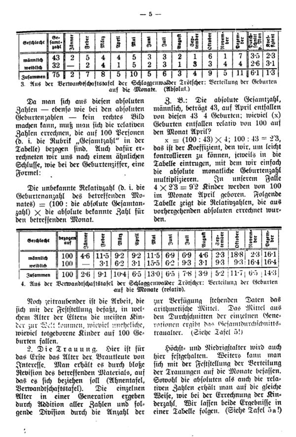Die Statistik im Dienste der Familienforschung - 3