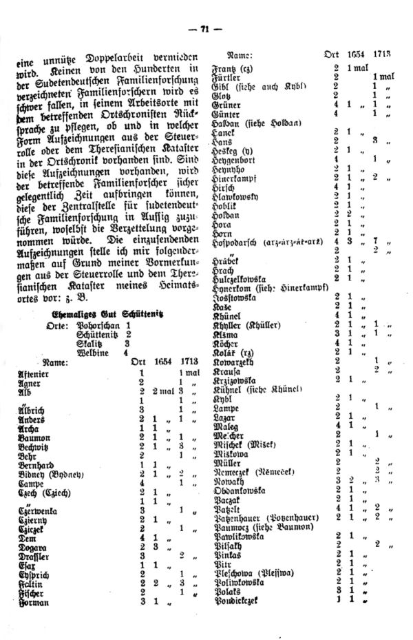Ein Vorschlag zur Verzettelung der Steuerrolle vom Jahre 1654 und des Theresianischen Katasters vom Jahre 1713 - 2