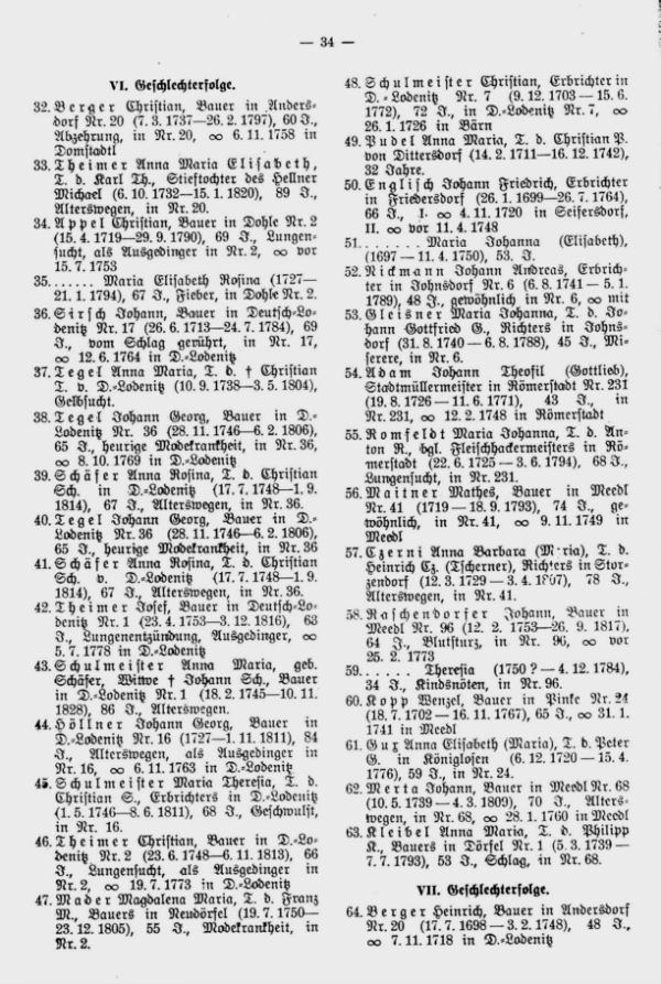 Ahnentafeln bekannter Sudetendeutscher:  13. Arnold Berger akademischer Maler - 2