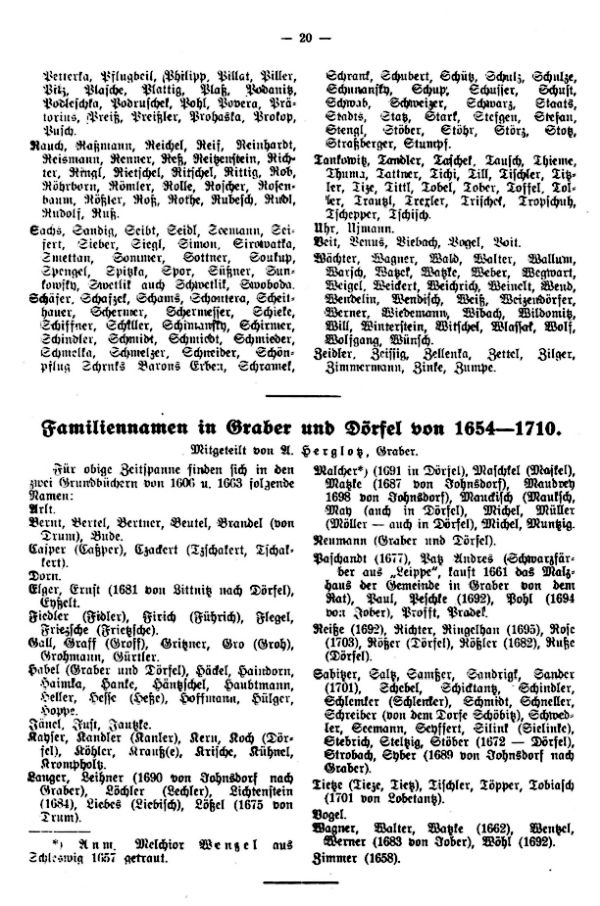 Familiennamen von Graber und Dörfel von 1654-1710