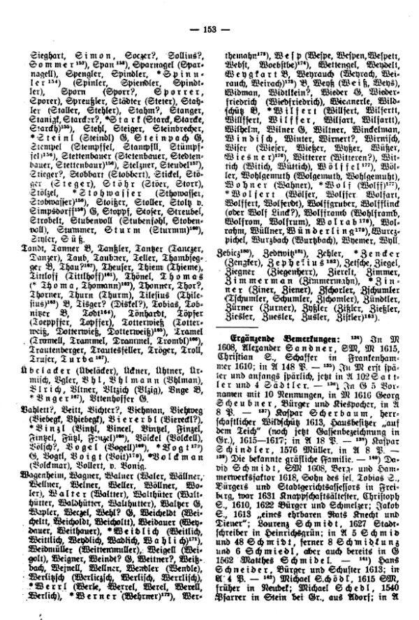 Alt-Graslitzer Familiennamen - 2