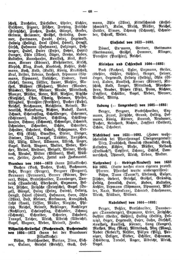 Familiennamen aus der Taufmatrik des Pfarrsprengels Katharinaberg von 1604 an - 2