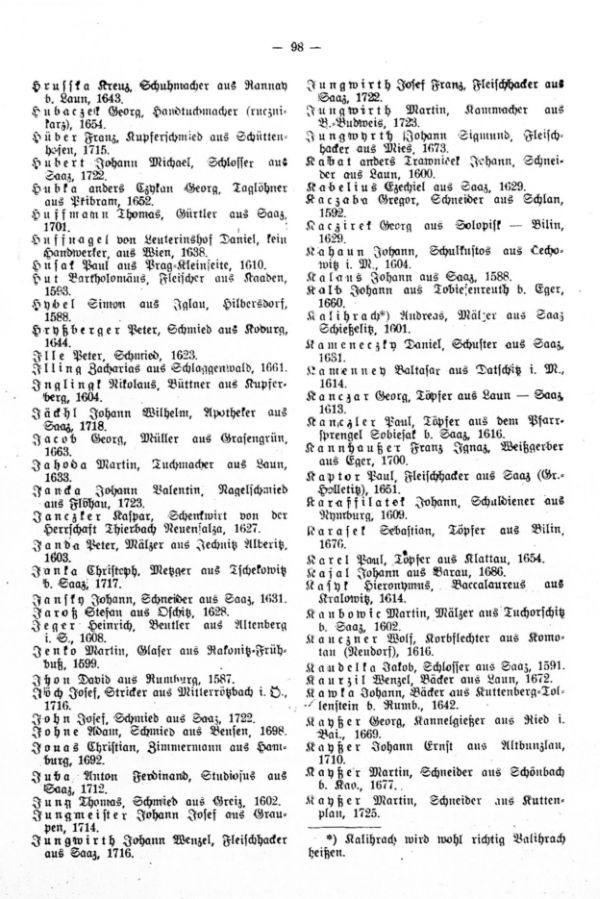 Saazer Neubürger (1571-1726) - 2