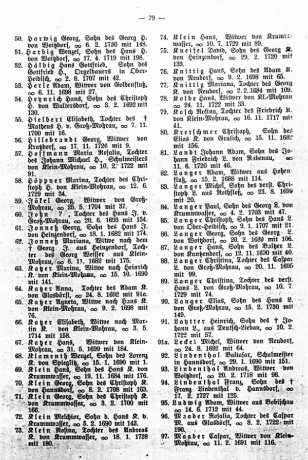 Trauungen von Orstfremden in Klein-Mohrau bei Mähr.-Schönberg von 1680-1730 - 3